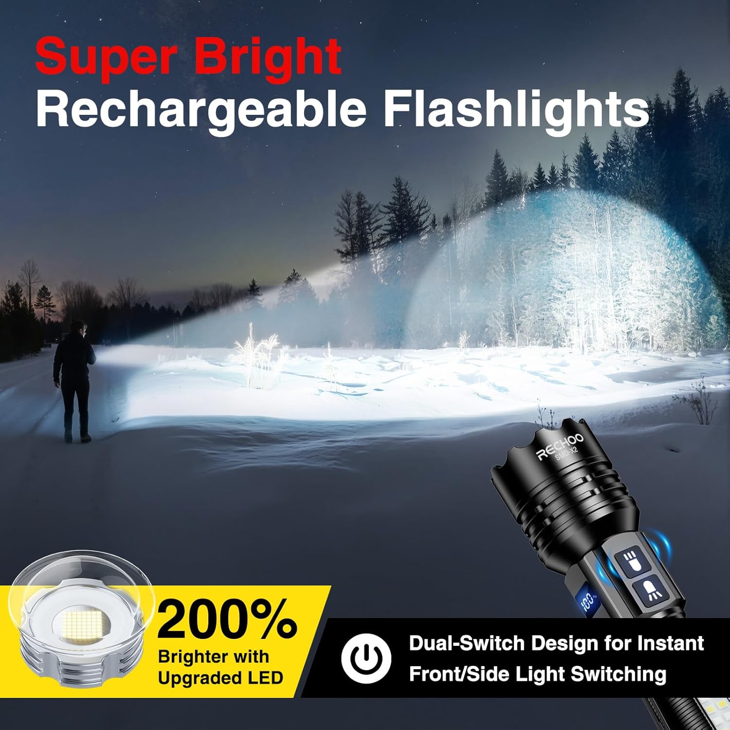 RECHOO Rechargeable Flashlights High Lumens, 7Modes Dual-Switch Flashlight Rechargeable with LCD Digital Display, Super Bright Flashlight Powerful Flash Light LED Flashlights for Home Camping