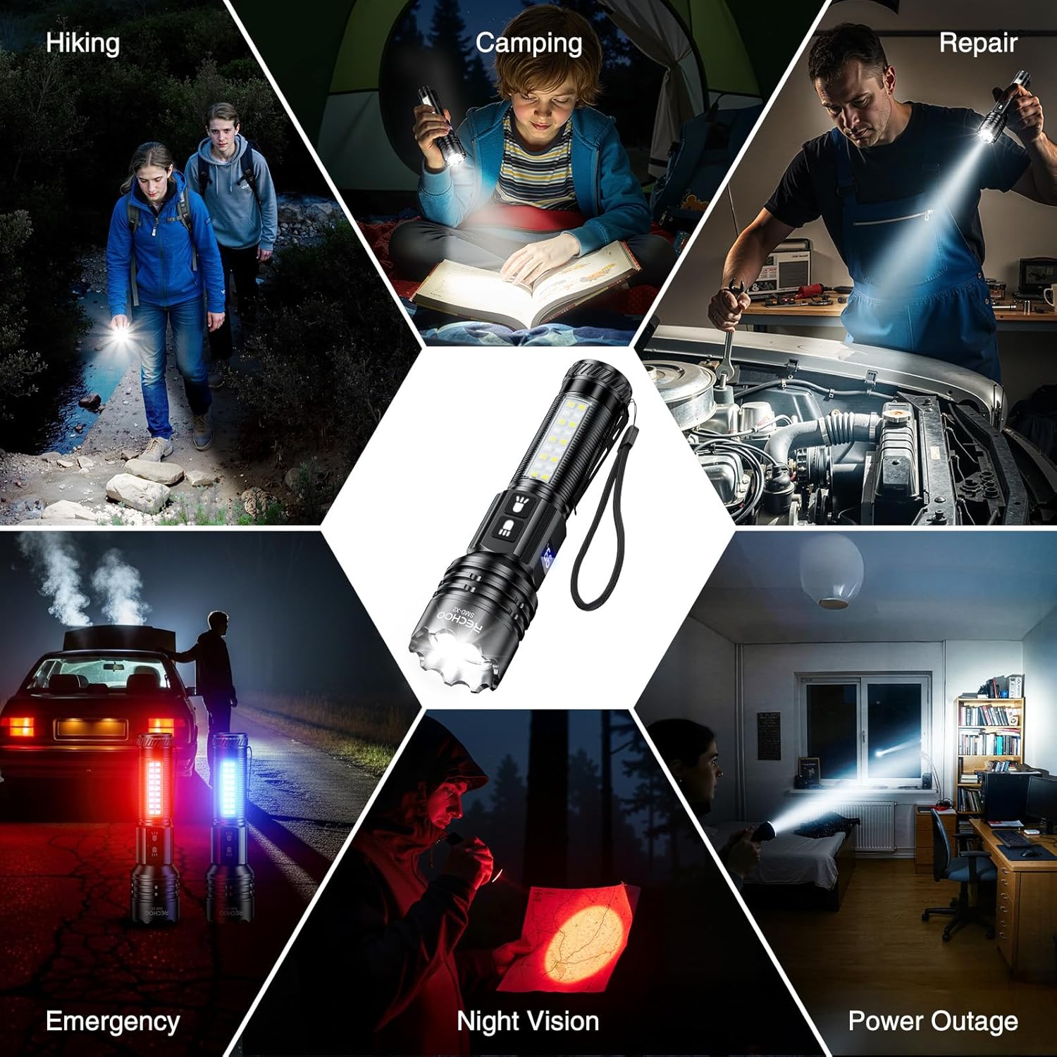 RECHOO Rechargeable Flashlights High Lumens, 7Modes Dual-Switch Flashlight Rechargeable with LCD Digital Display, Super Bright Flashlight Powerful Flash Light LED Flashlights for Home Camping