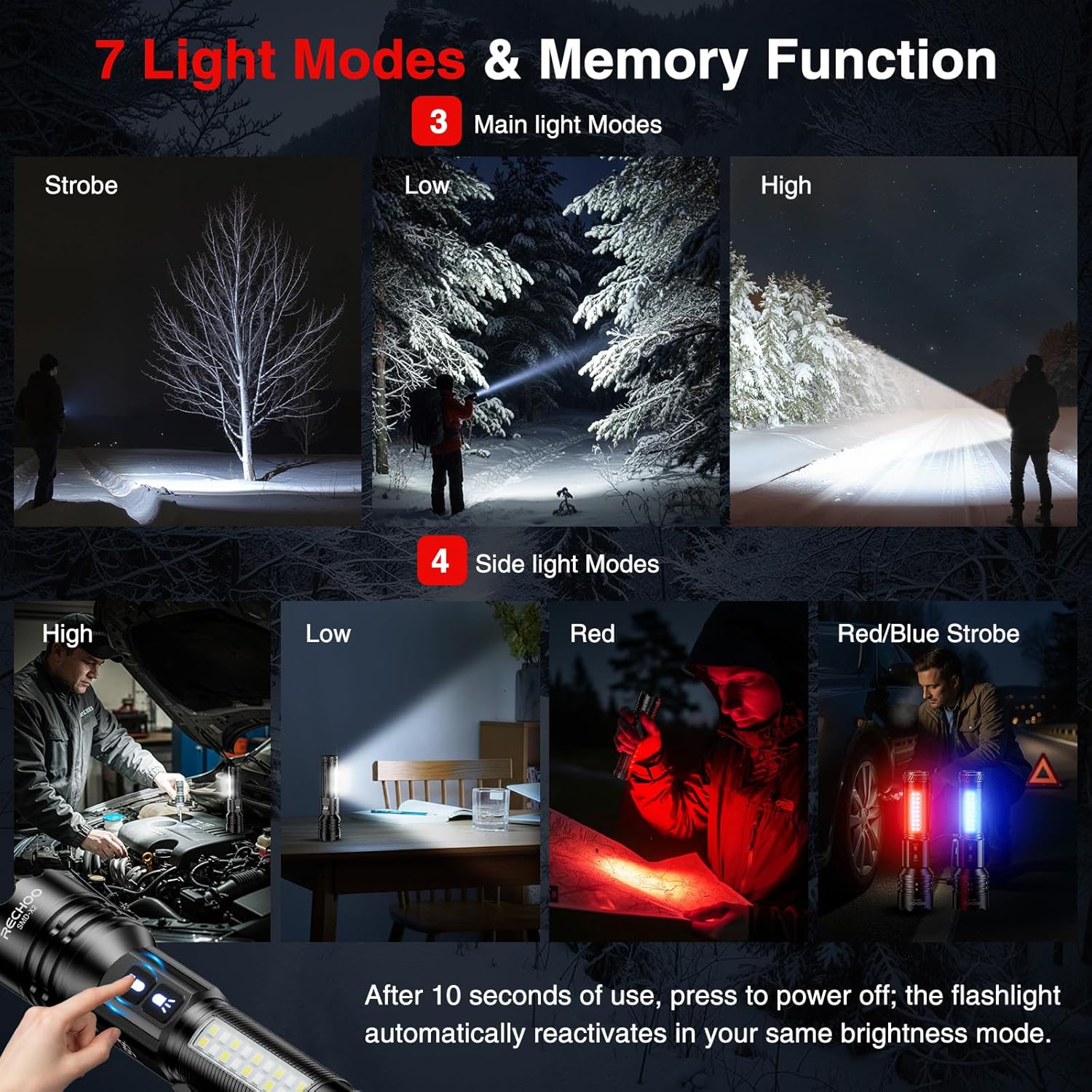 RECHOO Rechargeable Flashlights High Lumens, 7Modes Dual-Switch Flashlight Rechargeable with LCD Digital Display, Super Bright Flashlight Powerful Flash Light LED Flashlights for Home Camping